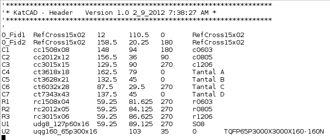 Zentroid Format